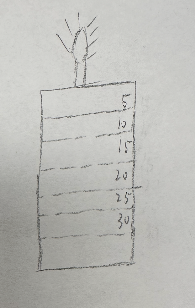 Clock 1 sketch iteration 1