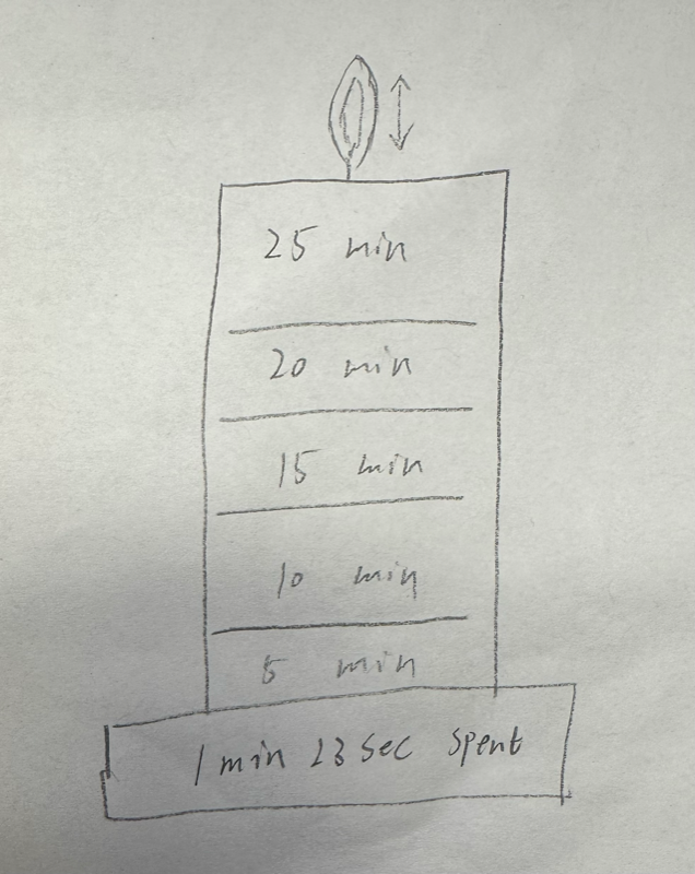 Clock 1 sketch iteration 2