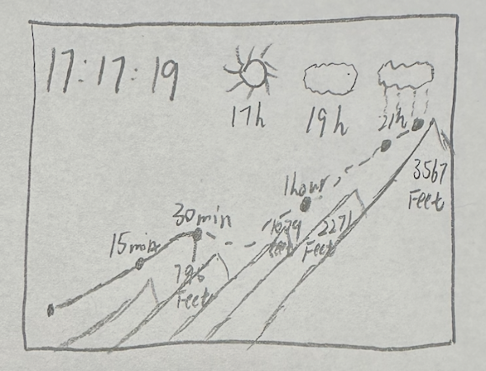 Clock 2 sketch iteration 1